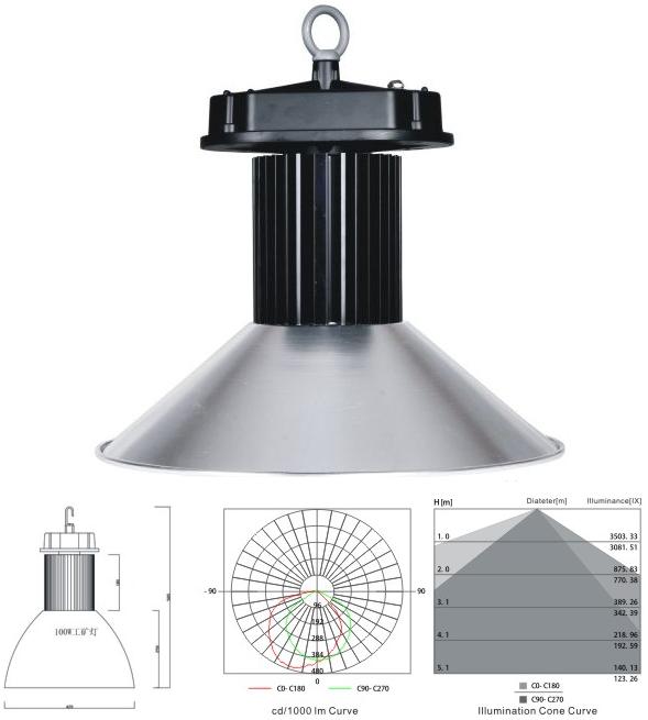 LAMPIONE TECNOLOGIA LED 100 W 9000 LM 6500 K 120 GRADI 220 V