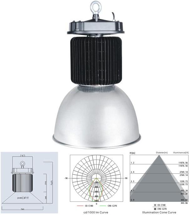 LAMPIONE A TECNOLOGIA LED 200 WATT IP 65 CON 3 LED EPISTAR